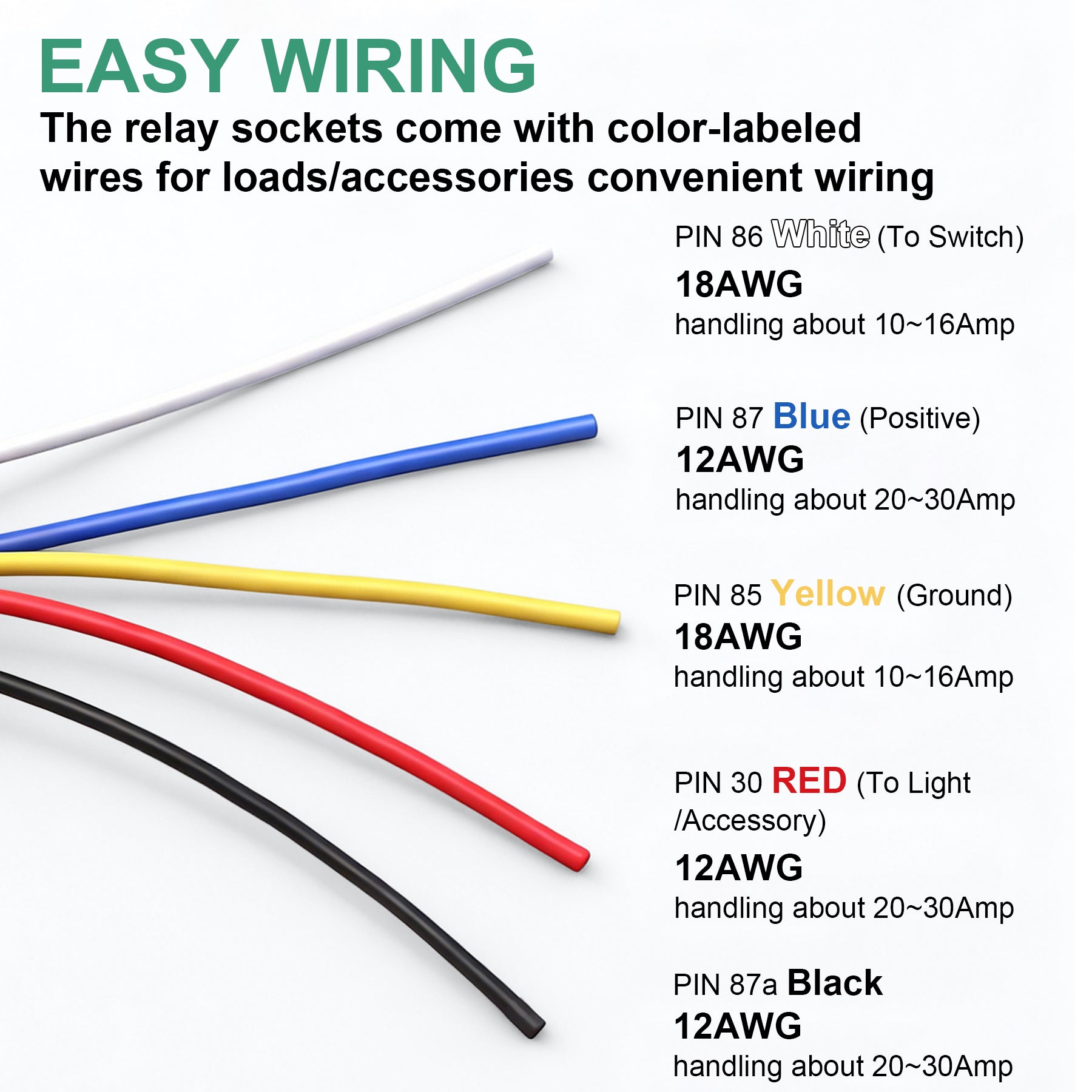Weasch JD1914 Car Relay Harness, 12V 40/30A, 5-Pin SPDT, 12AWG Harness Sockets, Automotive Switches and Starters, for Automotive Truck Van Motorcycle Boat-3