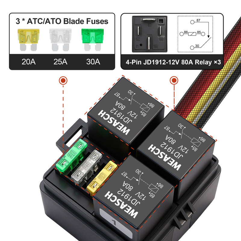 Weasch 12V 3 Way Pre-Wired Fuse Relay Box, 4-Pin 80A Relay Block and Kit, 3 Relays and 3 ATC/ATO Blade Fuses, for Cars Truck Jeep-7
