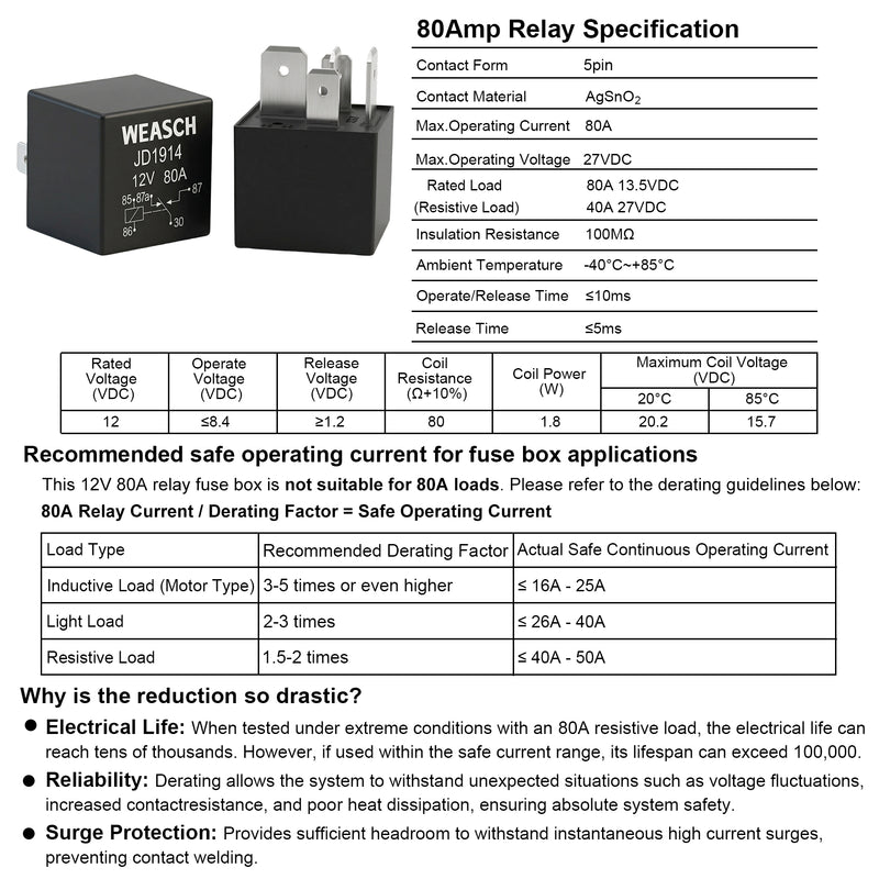 Weasch 12V 80A 6 Way Pre-Wired Fuse Relay Box, 2 Relays and 6 ATC/ATO Blade Fuses, 5-Pin Relay Block and Kit, for Cars Truck Jeep-5