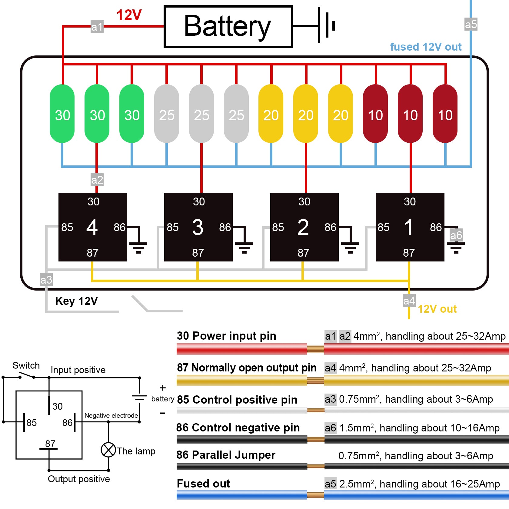 Weasch 12V 80Amp Relay Box, 12 Way Pre-Wired Relay Box, 4 Relays and 12 Slot ATC/ATO Blade Fuses, Universal Relay Panel, for Automotive Car Truck Jeep-4