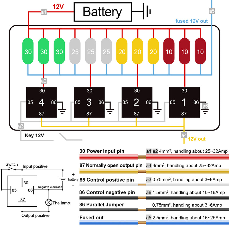 Weasch 12V 80Amp Relay Box, 12 Way Pre-Wired Relay Box, 4 Relays and 12 Slot ATC/ATO Blade Fuses, Universal Relay Panel, for Automotive Car Truck Jeep-4