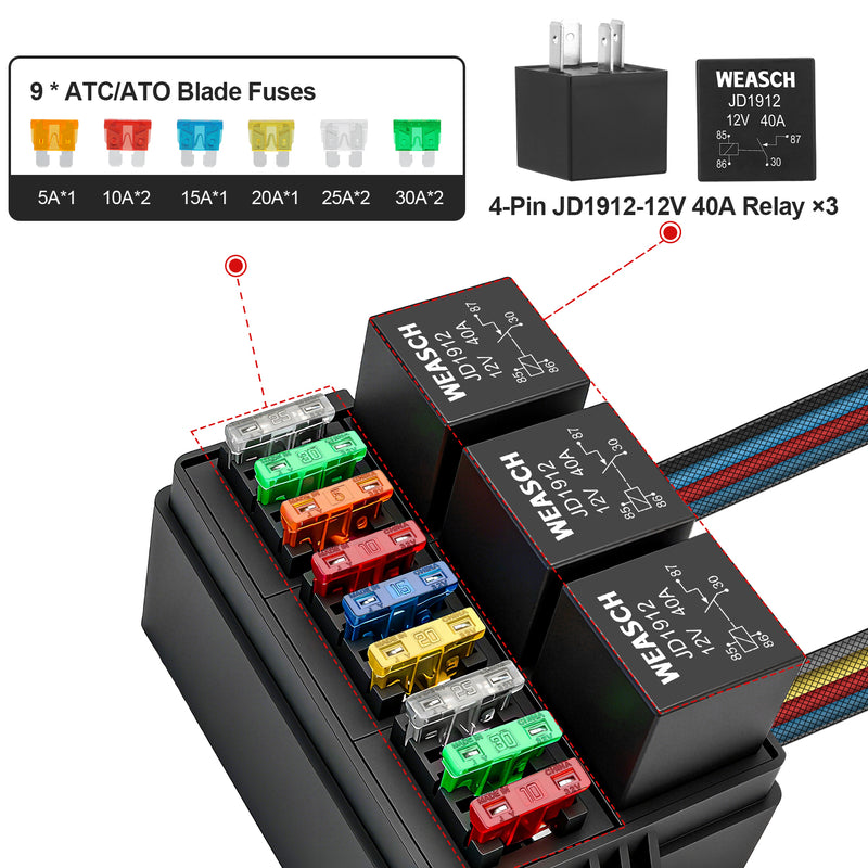 Weasch 12V 9 Way Pre-Wired Fuse Relay Box, 3 Relays and 9 ATC/ATO Blade Fuses, 4-Pin 40A Relay Block and Kit, for Cars Truck Marine Boat Jeep-7