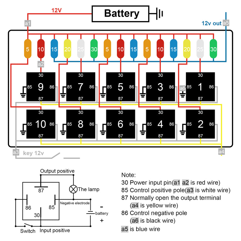Weasch 12V Automotive Fuse and Relay Box, with Pre-Wired, 10 Relays and 15 ATC/ATO Blade Fuses Panel, 4Pin Relay Block and Kit, for Cars Truck Marine Boat Jeep-3