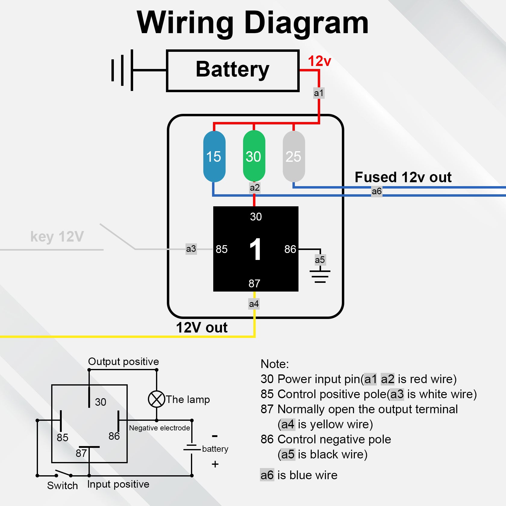 Weasch 12V 3 Way Fuse Relay Kit, 4 Pin SPST 40A, Heavy Duty 12 AWG Copper Wires, with 1 Relay and 3 x ATC/ATO Blade Fuses, for Cars Truck Marine Boat Jeep-3