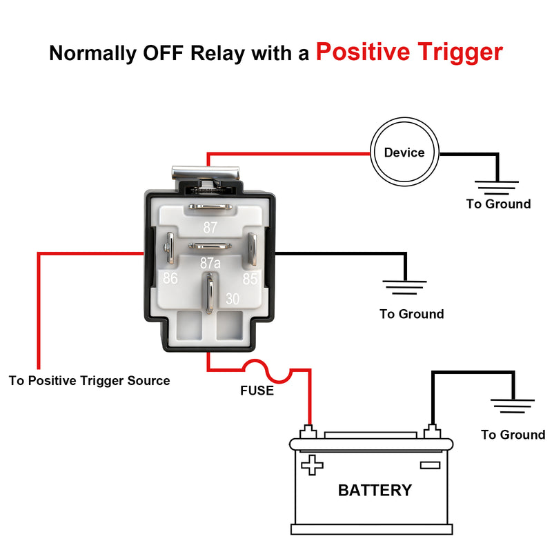 Weasch Fuse Relay Switch Kit, 12V 30A, 5 Pin SPDT, 30A Switch Harness Set, Automotive Electrical Relays with 14 AWG Hot Wires-5