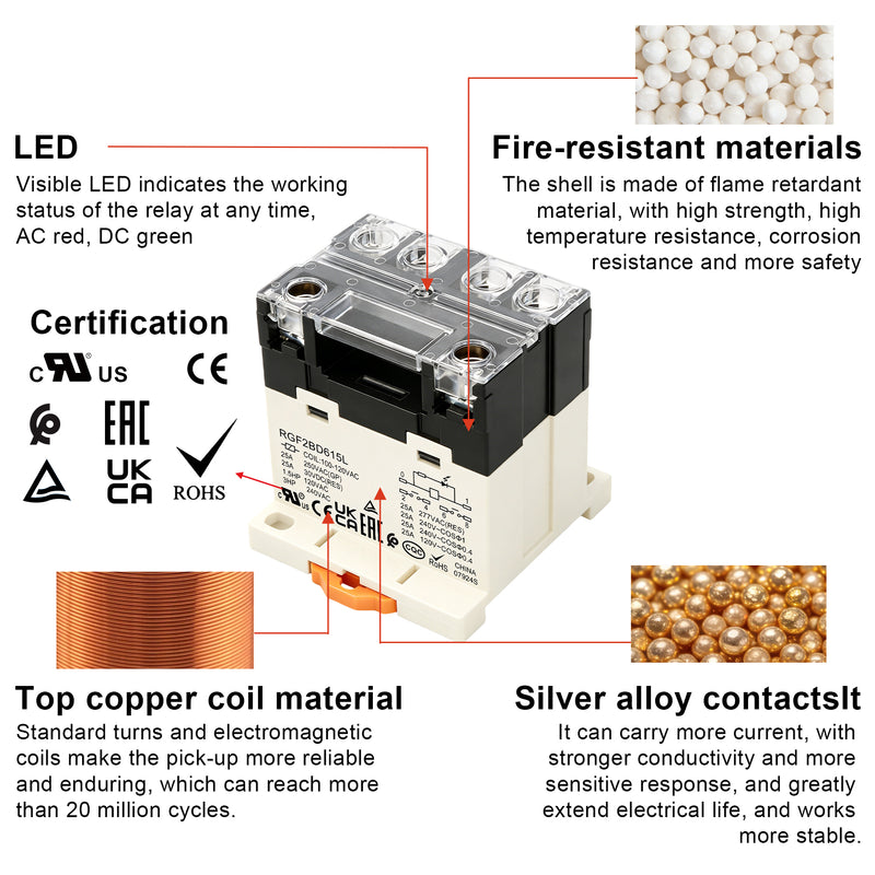 Weasch General Purpose Relay, RGF2BD, 25A AC 12-240V DC 12-24V Coil Voltage, 6Pin Double Pole Single Throw Normally Open Contacts, with LED Indicator Light and Protection Cover, 35mm DIN Rail Mount-2