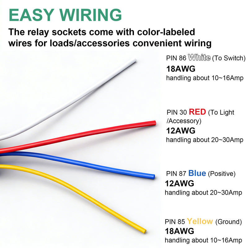 Weasch JD1912 Car Relay Harness, 12V 40A, 4-Pin SPST, 12AWG Harness Sockets, Automotive Switches and Starters, for Automotive Truck Van Motorcycle Boat-3