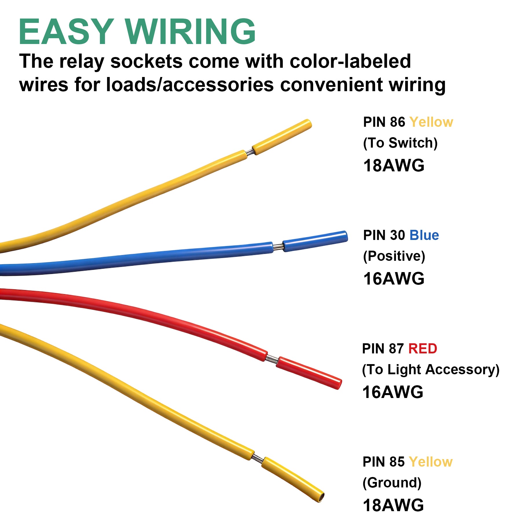 Weasch JD1912 Car Relay, 12V 40A, SPST 4Pin, 40A Automotive Relay, Automotive Switches and Starters, with Interlocking Relay Socket and Wiring Harness-3