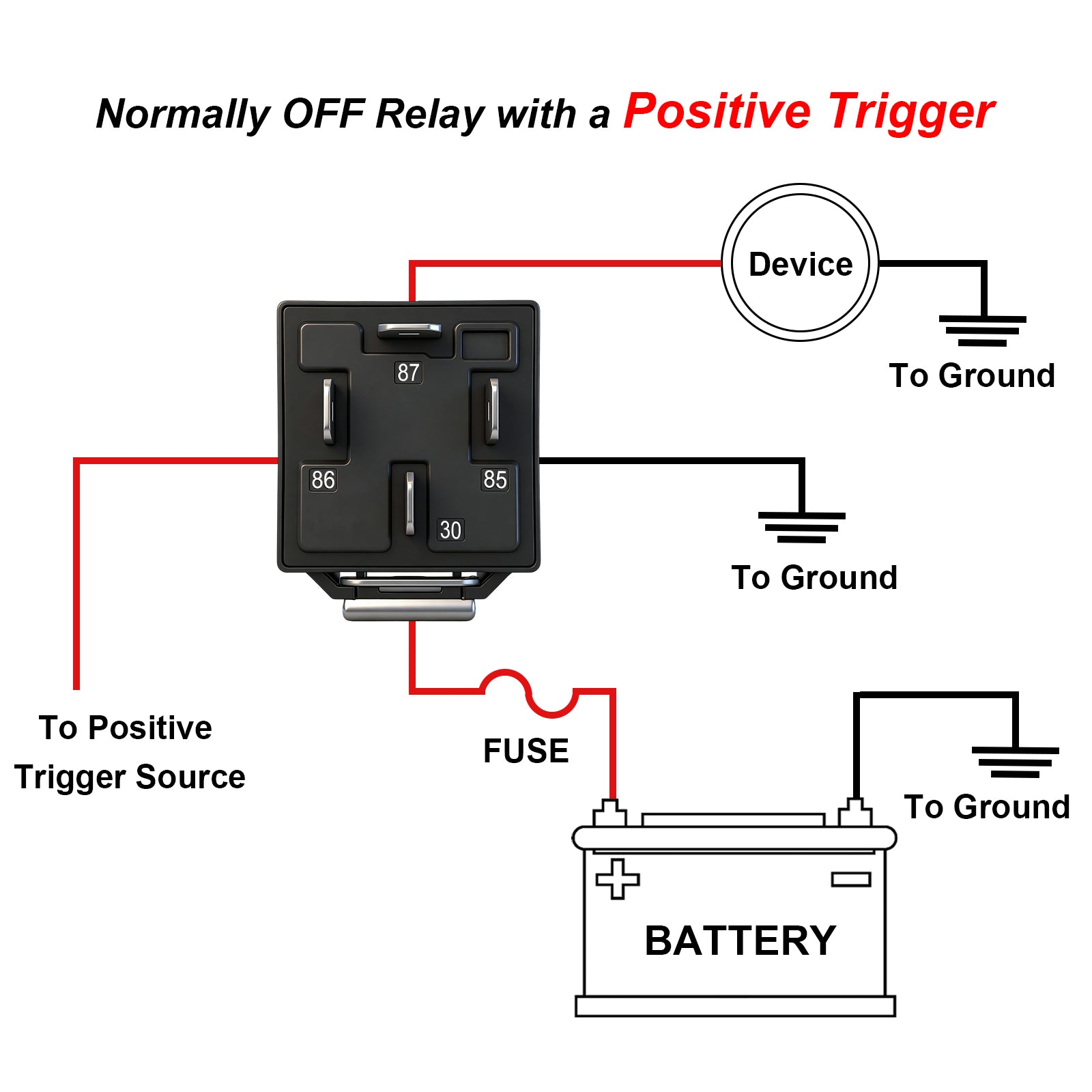 Weasch JD1912 Car Relay, 12V 40A, SPST 4Pin, 40A Automotive Relay, Automotive Switches and Starters, with Interlocking Relay Socket and Wiring Harness-4
