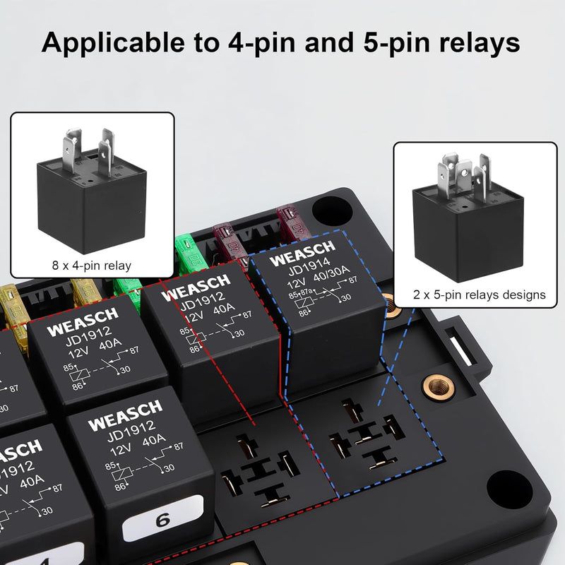 Weasch Relay Base Module, Support Installation of 4-pin and 5-pin relays, for 15 Slots Relay Box FB-15T, Universal Fuse and Relay Box Block-3
