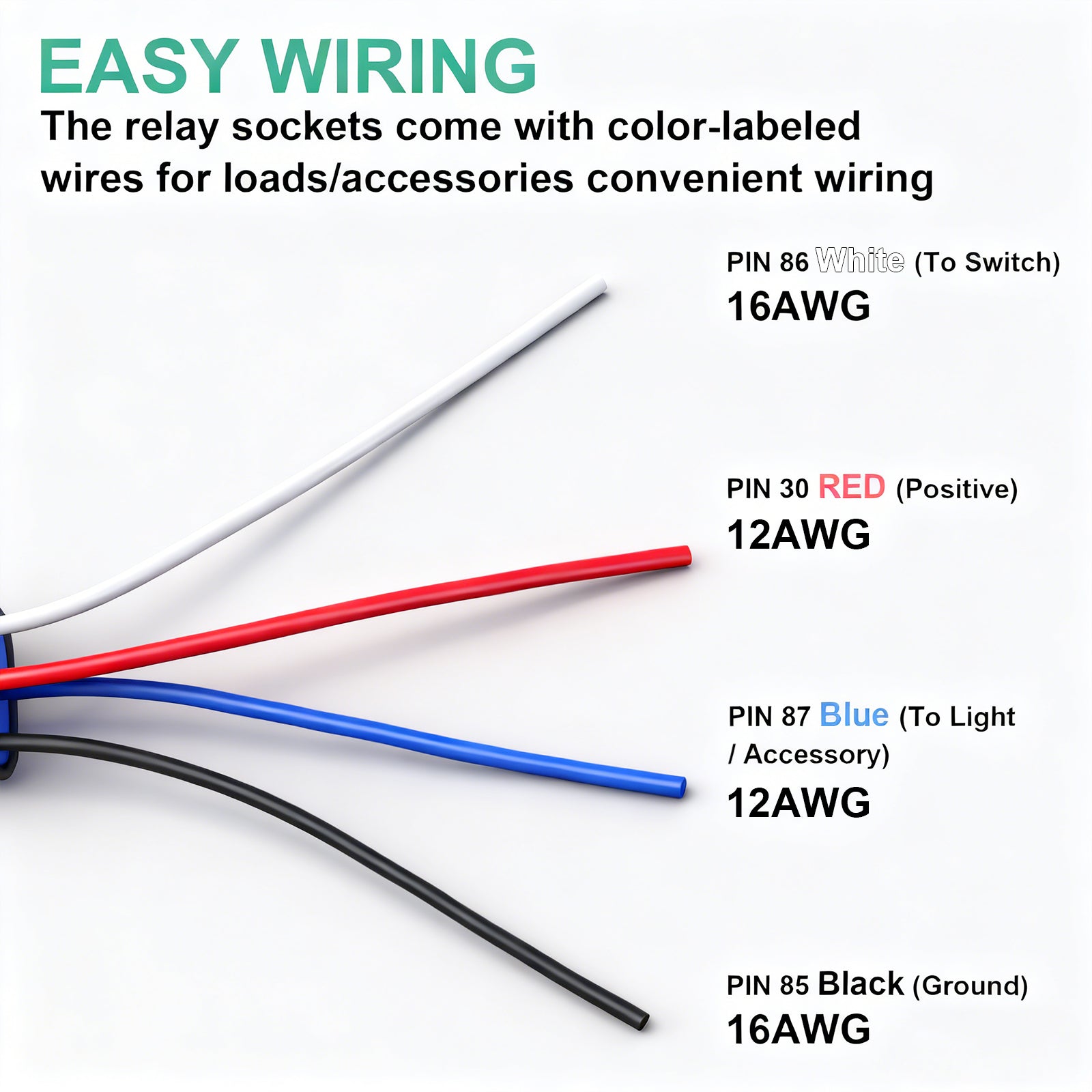 Weasch 24V 40A Waterproof Relay Kit, with 12 AWG Harness Socket, 4 Pin SPST Heavy Duty Automotive Relay for Automotive Car Marine Boat-4