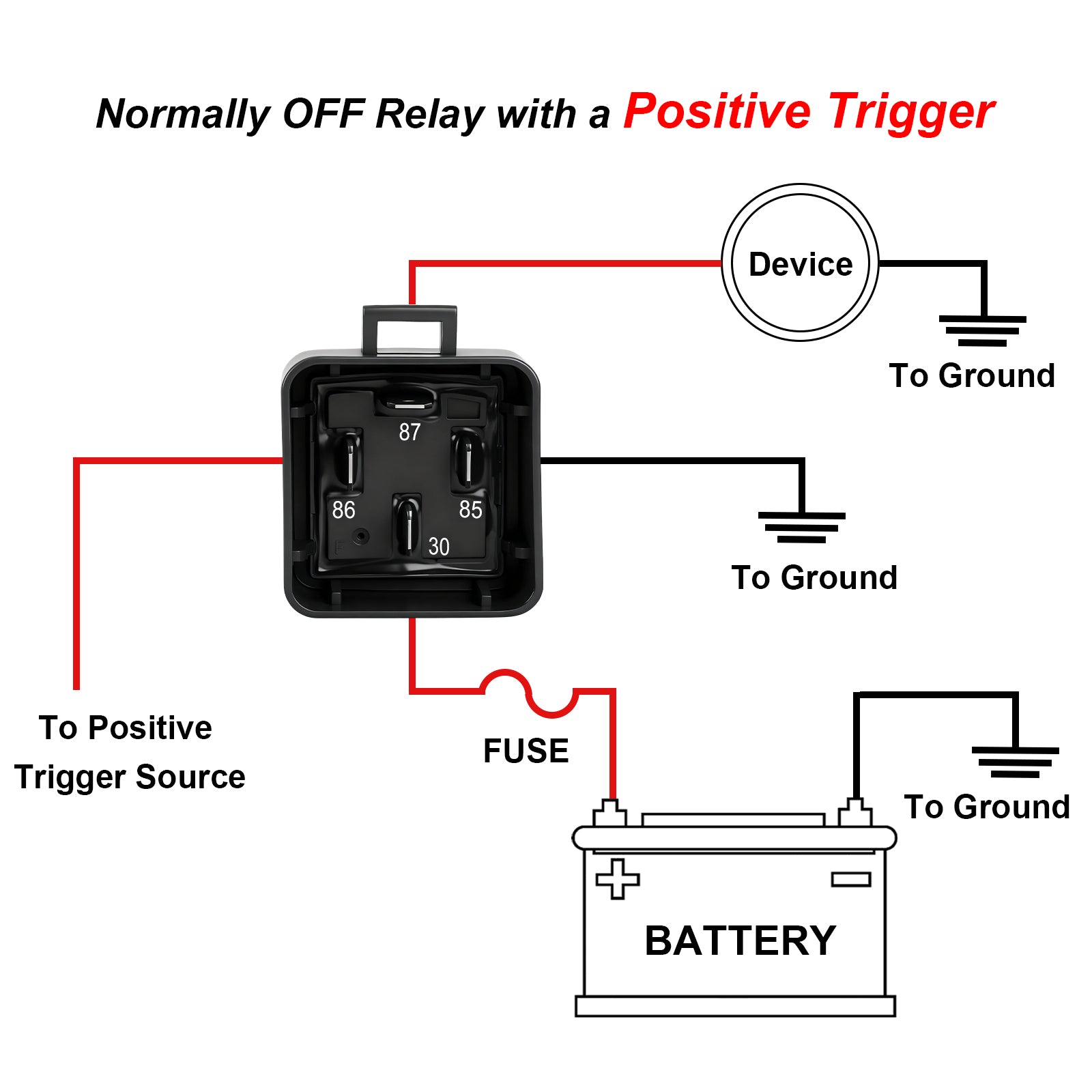 Weasch 24V 40A Waterproof Relay Kit, with 12 AWG Harness Socket, 4 Pin SPST Heavy Duty Automotive Relay for Automotive Car Marine Boat-6