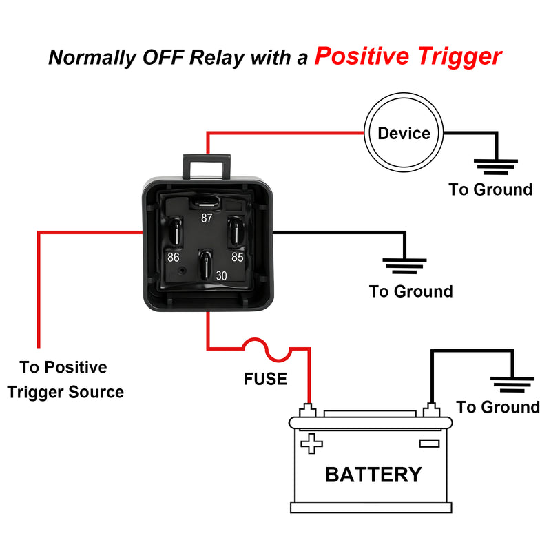Weasch 24V 40A Waterproof Relay Kit, with 12 AWG Harness Socket, 4 Pin SPST Heavy Duty Automotive Relay for Automotive Car Marine Boat-6