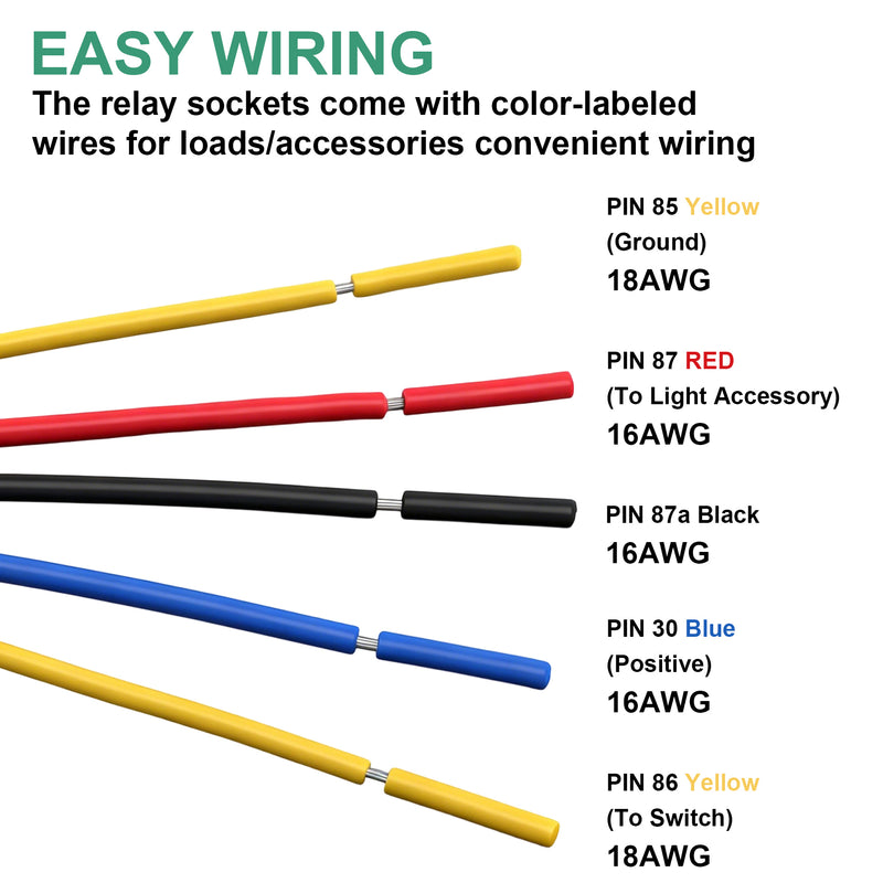 Weasch JD1914 Car Relay Kits, 12V 40A, SPDT 5Pin, 40A Automotive Relay, Automotive Switches and Starters, with Interlocking Relay Socket and Wiring Harness-5