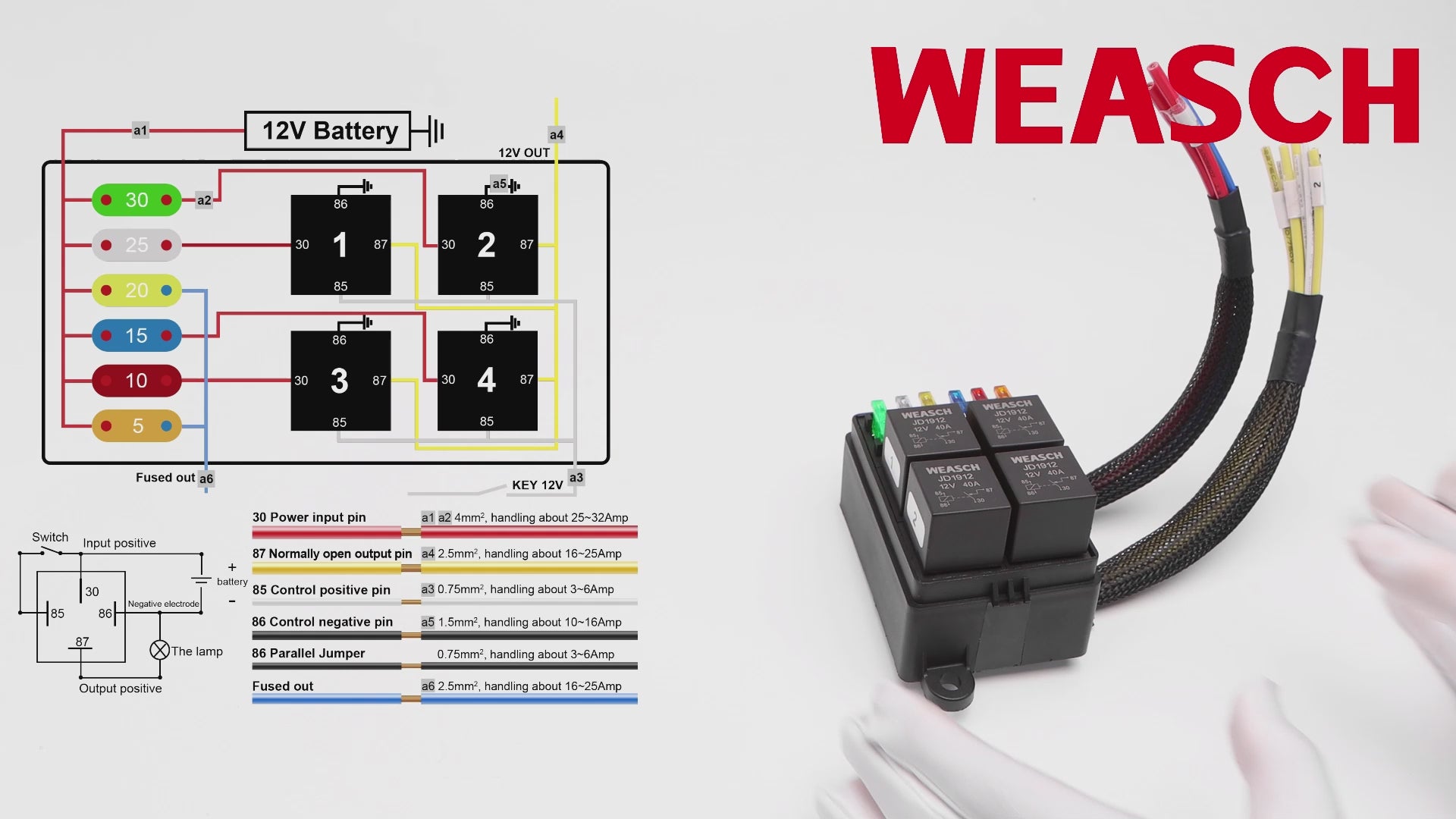 Weasch 12V Pre-Wired Fuse Relay Box, 4 Relays and 6 ATC/ATO Blade Fuses, 4-Pin 40A Relay Block and Kit, for Cars Truck Marine Boat Jeep-2